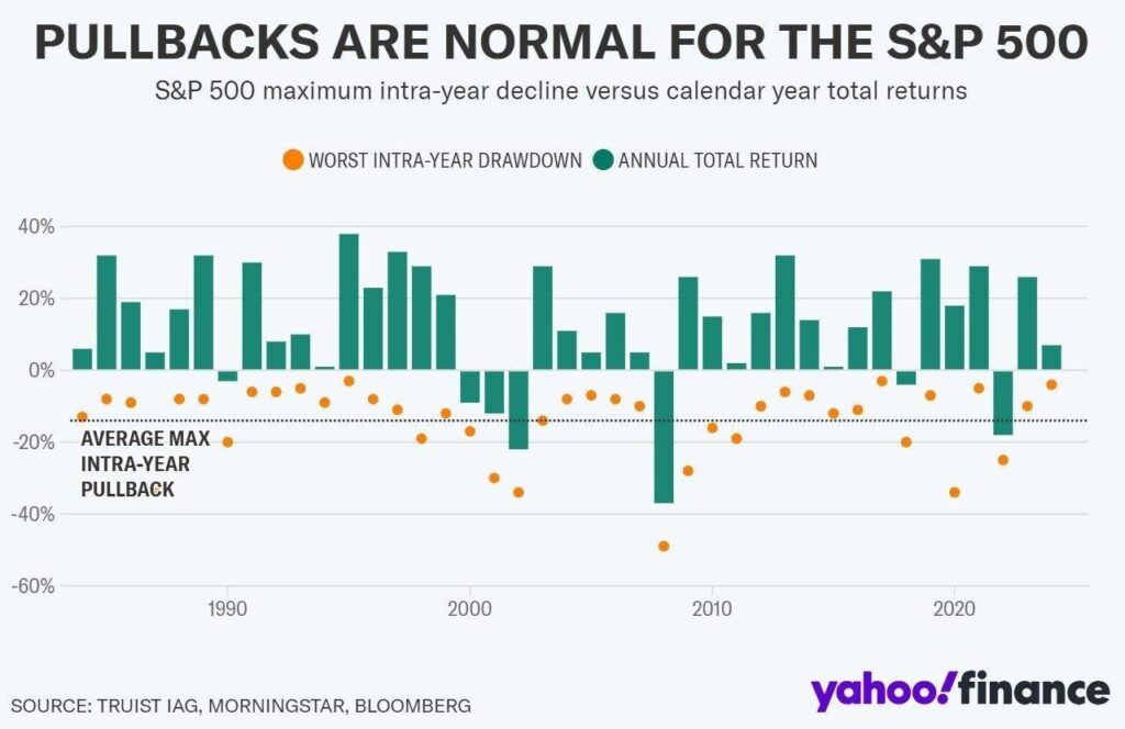 Vericrest Insights – April 2026 - 3